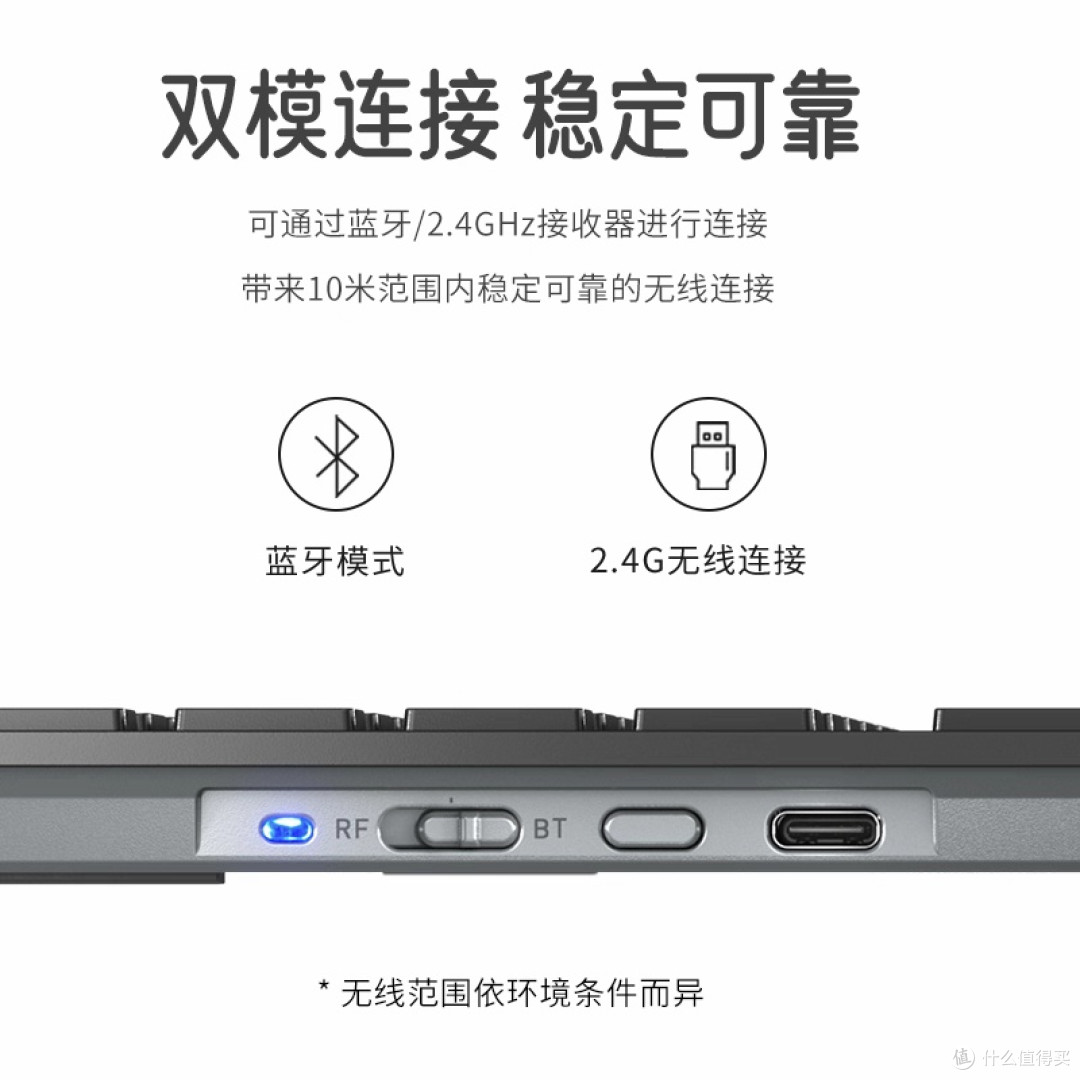 CHERRY樱桃PIXIU75：国潮电竞键盘