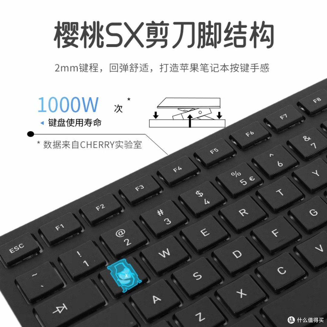 CHERRY樱桃PIXIU75:国潮电竞键盘