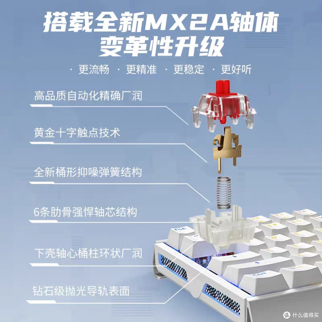 Cherry樱桃MX3.1键盘双十一优惠解析