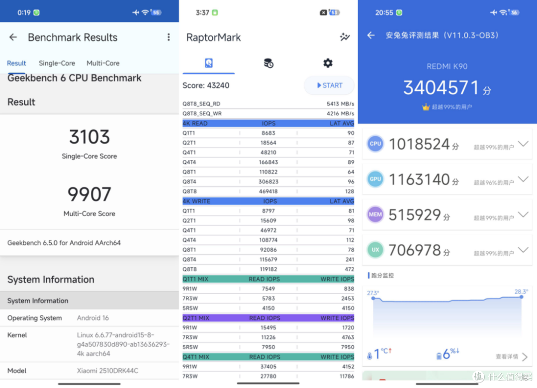 REDMI K90体验:在小米改变的一年,最不变的次旗舰性价比守门员