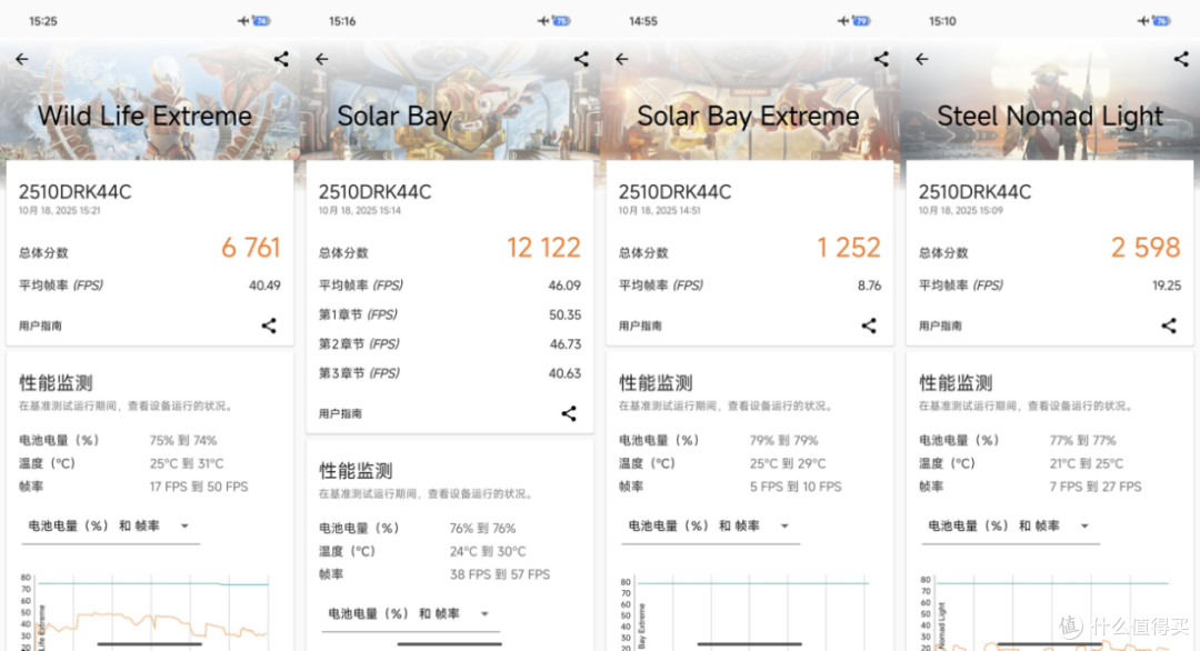 REDMI K90体验:在小米改变的一年,最不变的次旗舰性价比守门员