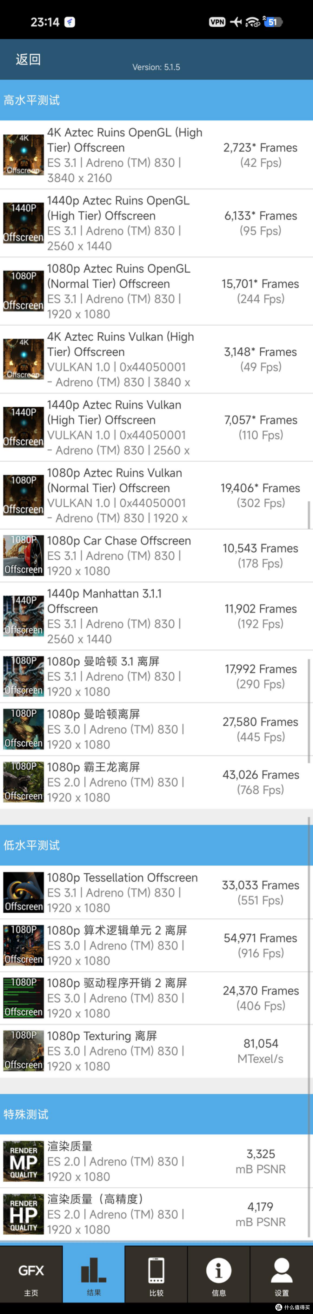 REDMI K90体验:在小米改变的一年,最不变的次旗舰性价比守门员