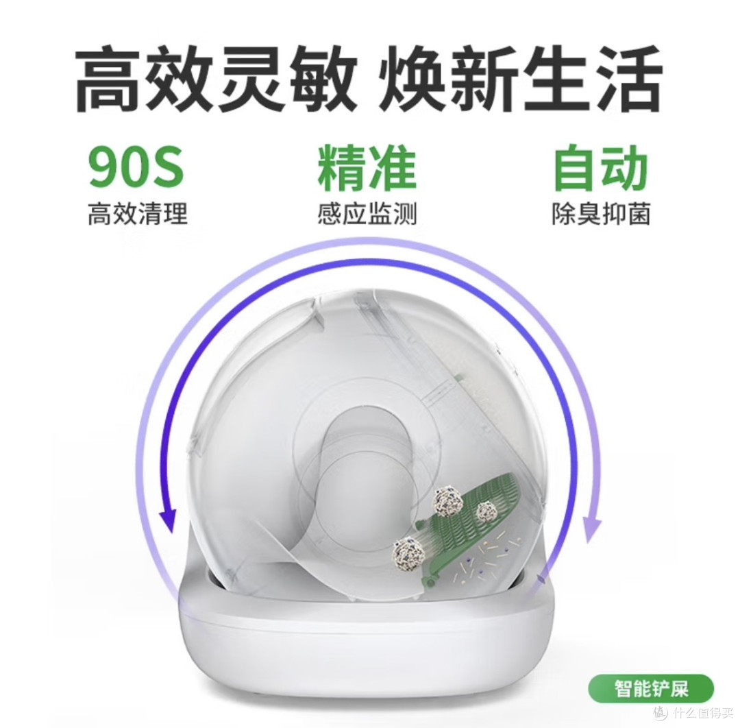 小佩MAX2智能猫砂盆  解放双手