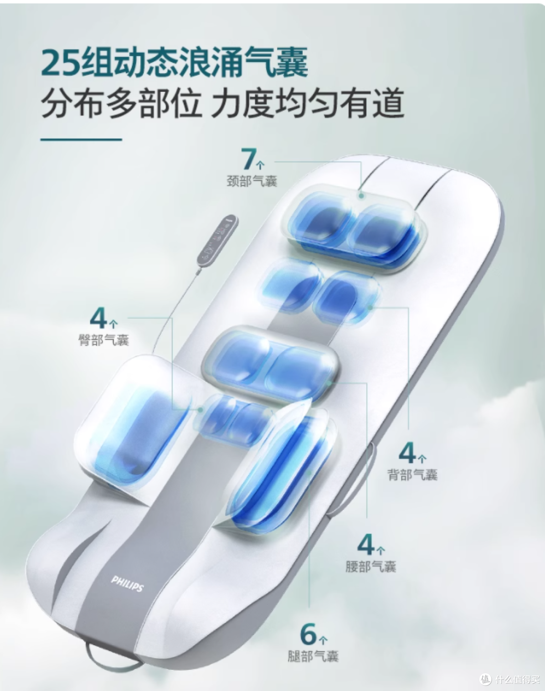 谁懂啊!这张垫子把「移动按摩院」搬回了家✨