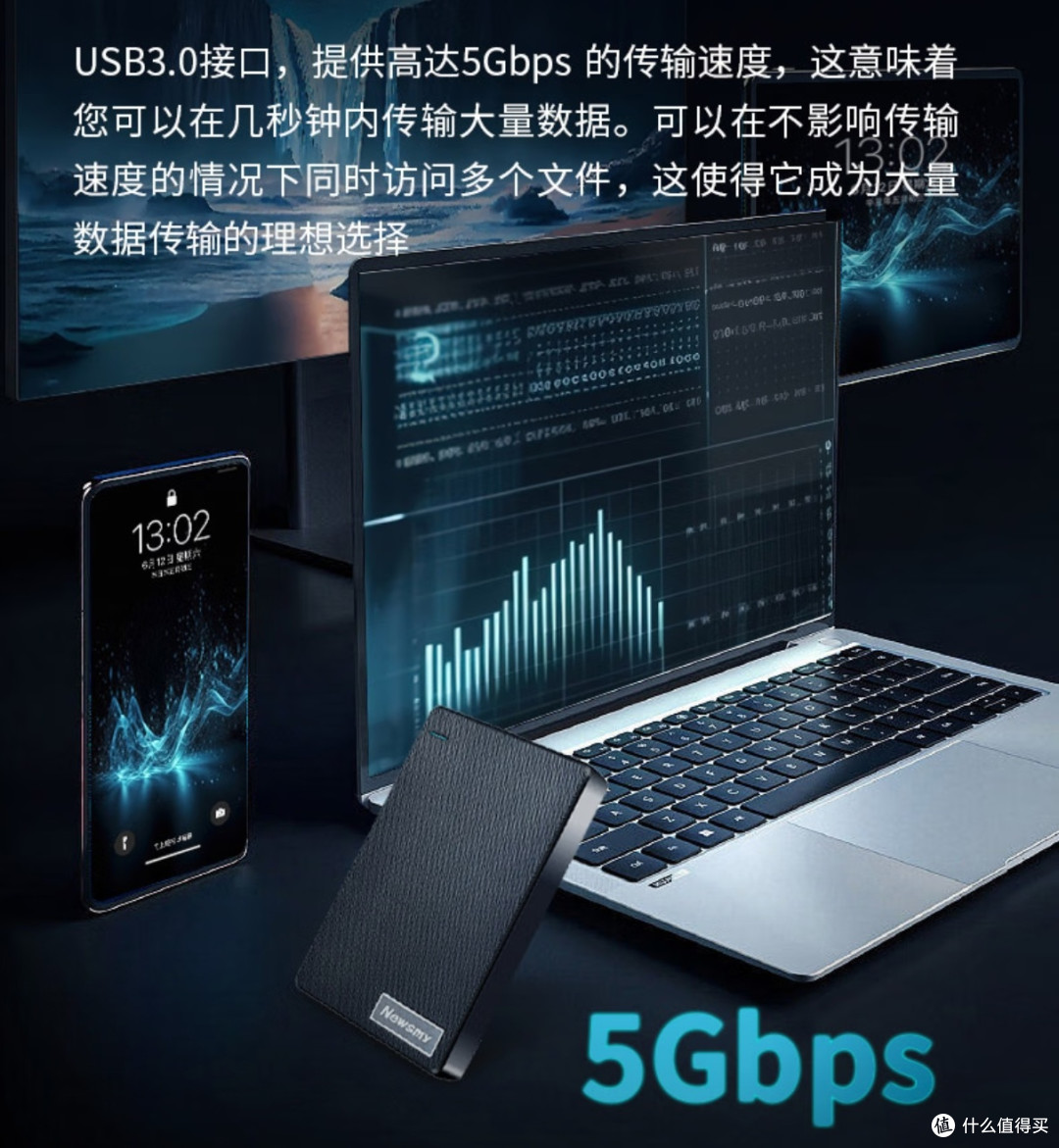 纽曼清风Plus 1TB移动硬盘!双盘备份+手机直连,存储刚需神器