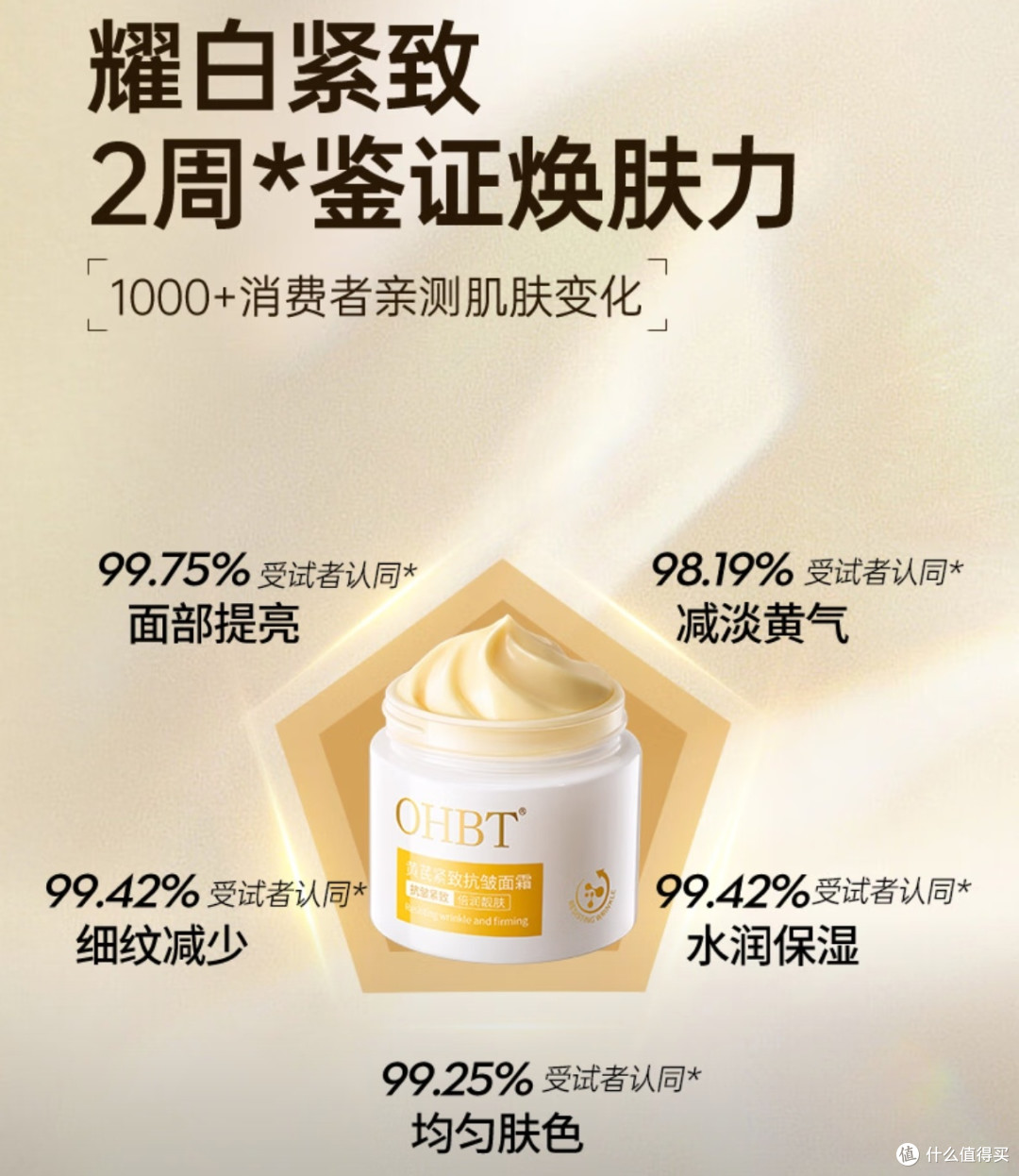 老国货封神!OHBT黄芪霜60g抗皱淡斑+提亮保湿,可以闭眼入