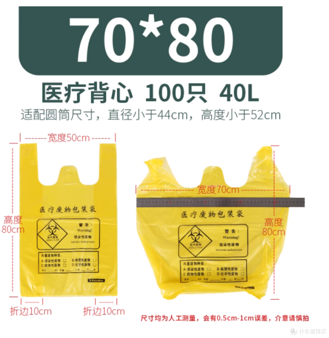 基层诊所必看!医疗废物处理的 “隐形漏洞” 可能就藏在垃圾袋里