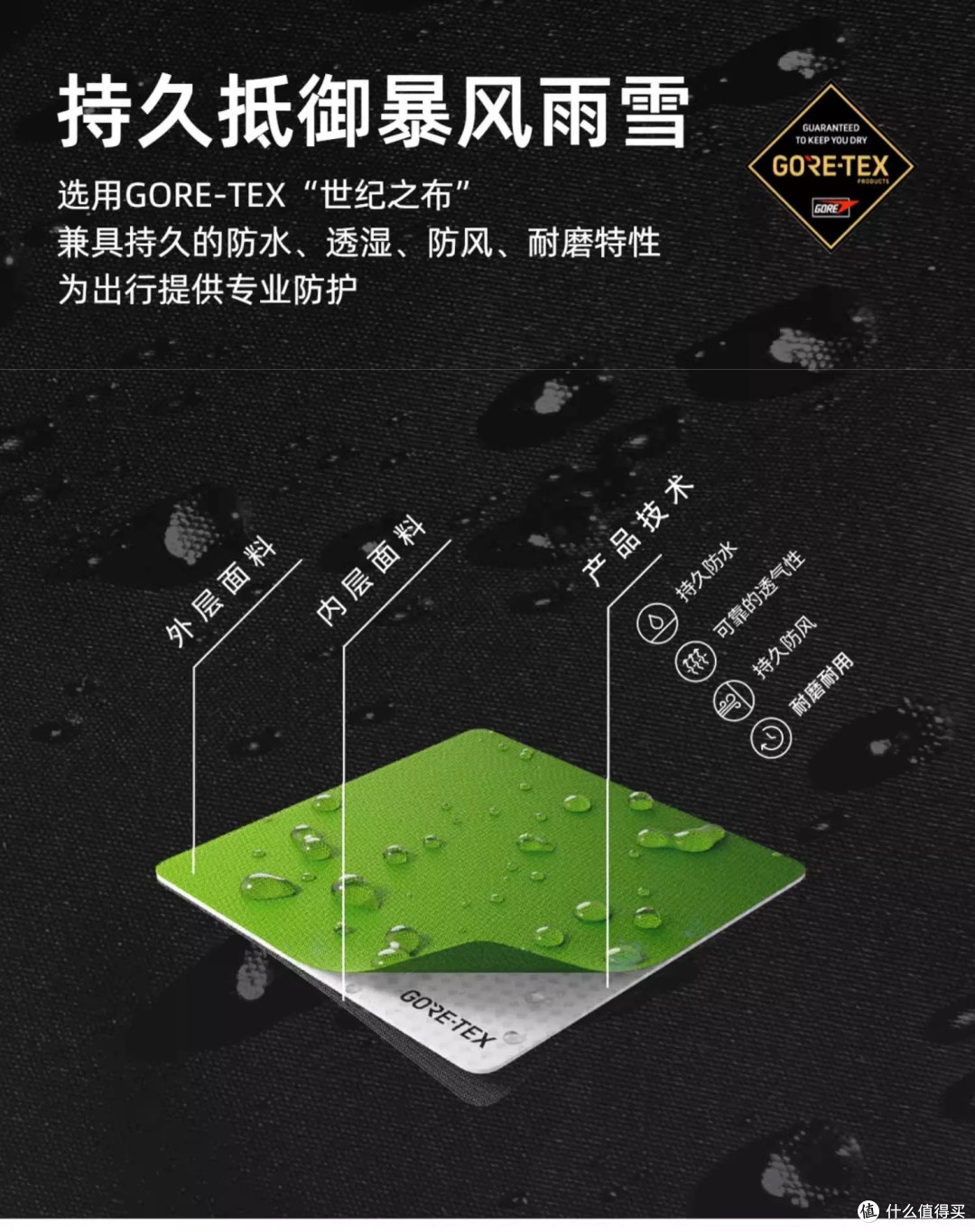 挑战极限气候的可靠铠甲:我的探路者GORE-TEX单层冲锋衣极致体验