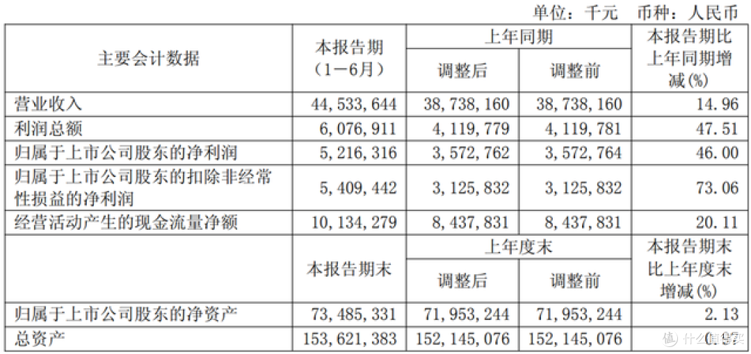 三一重工将于10月28日在港交所上市