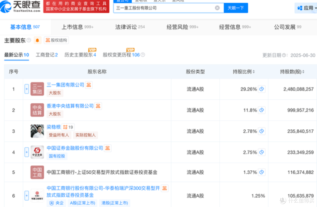 三一重工将于10月28日在港交所上市