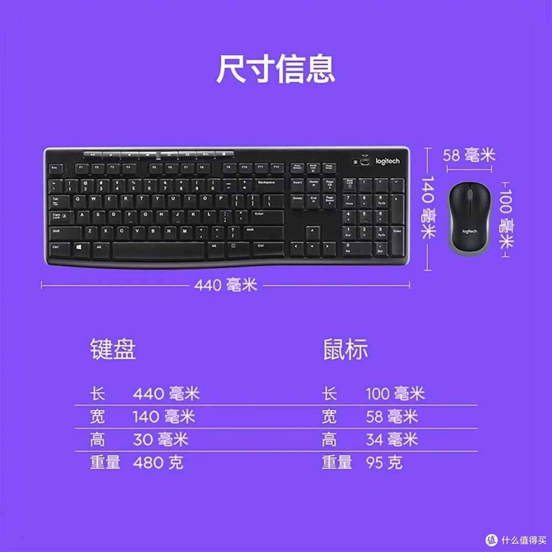 罗技MK245无线键鼠套装深度体验