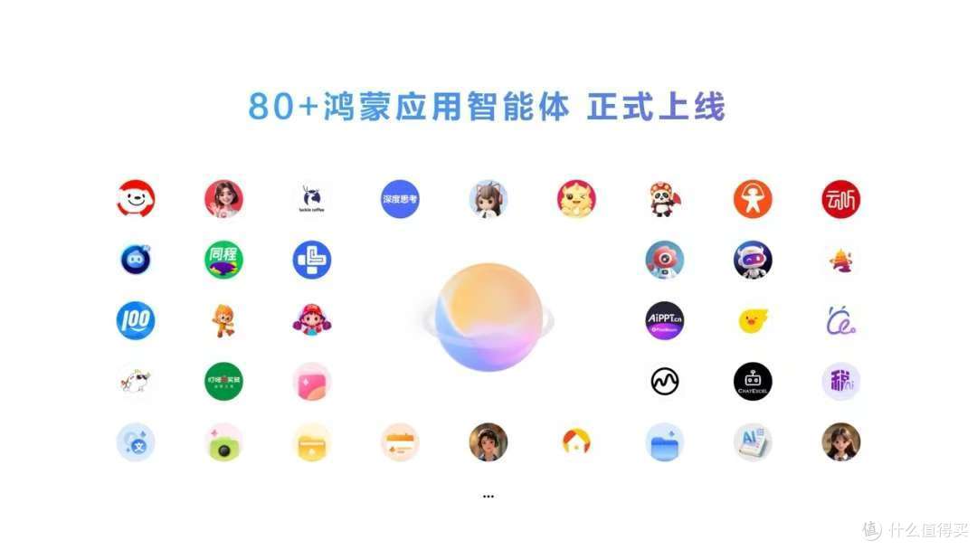 鸿蒙6冲破次元壁,支持与苹果设备互传!这些硬核突破要知道