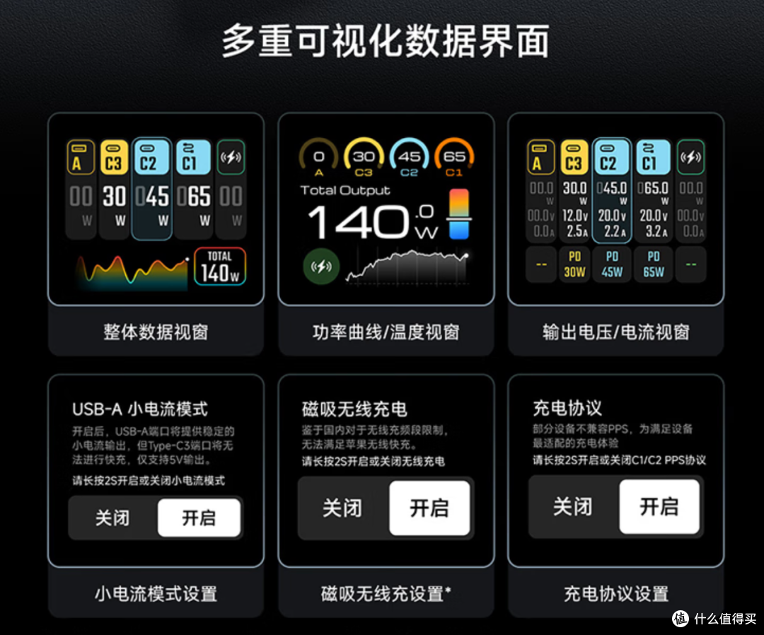 酷态科发布15号电能站与10号Fusion,桌面通勤两大场景全面升级