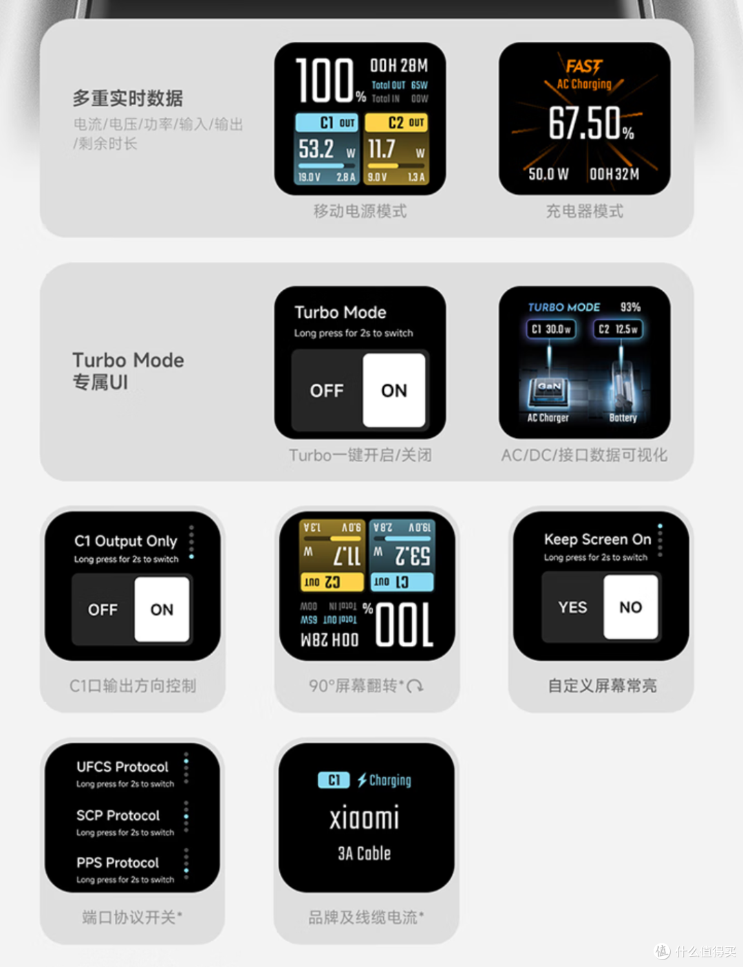 酷态科发布15号电能站与10号Fusion,桌面通勤两大场景全面升级