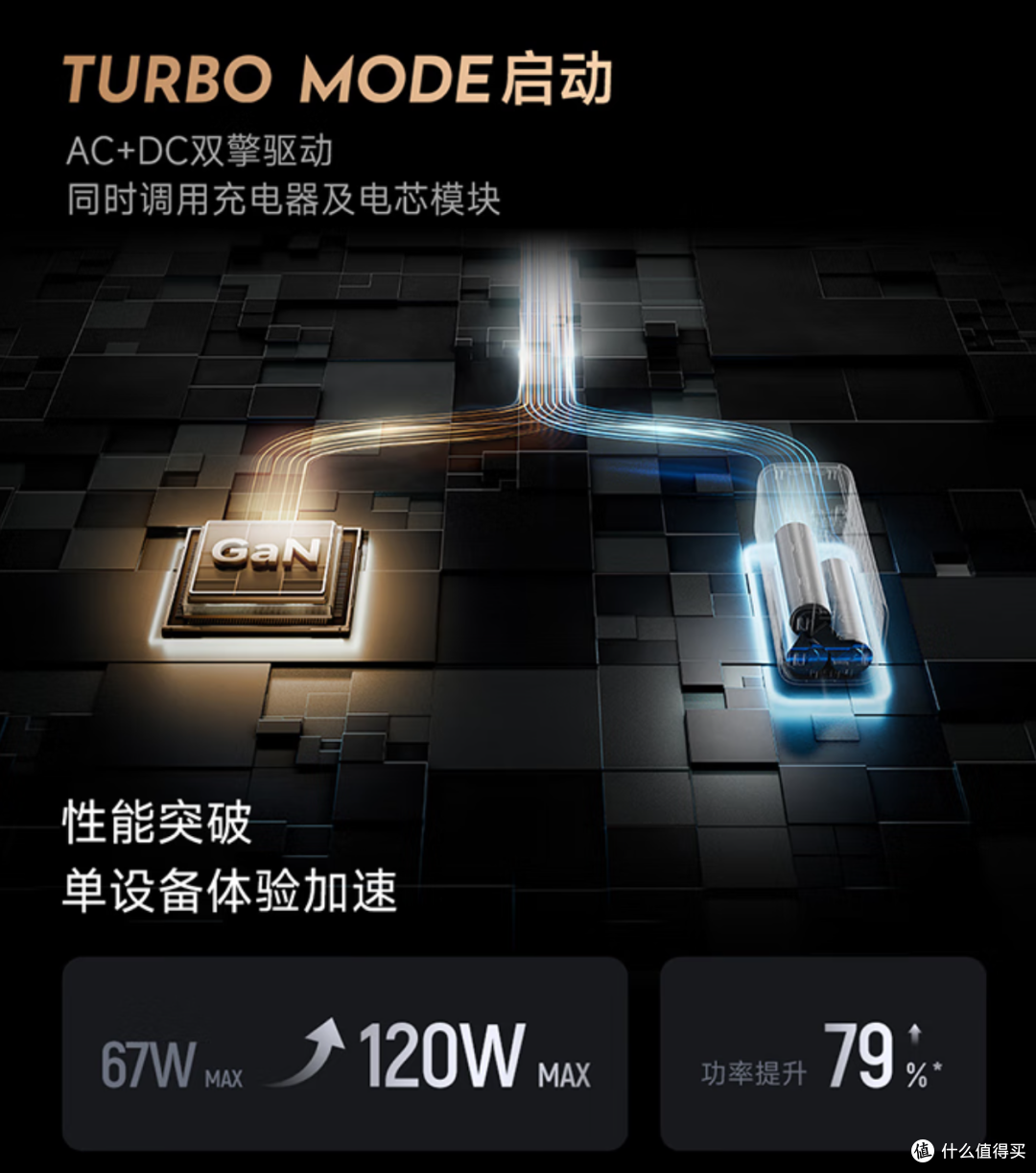 酷态科发布15号电能站与10号Fusion,桌面通勤两大场景全面升级