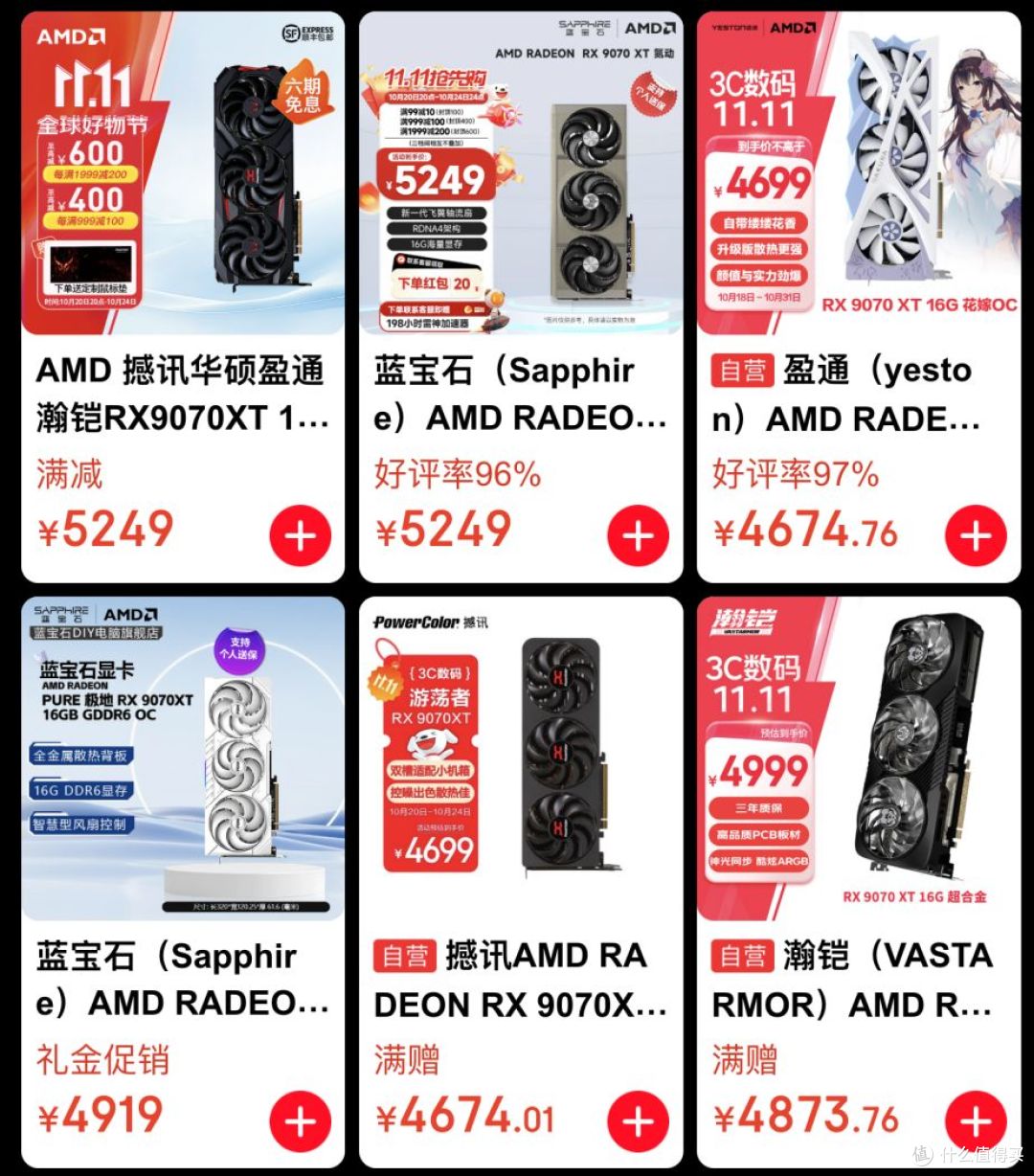 RX 9070 XT对比RTX 5070 Ti：不止游戏超越，生产力领先42倍！
