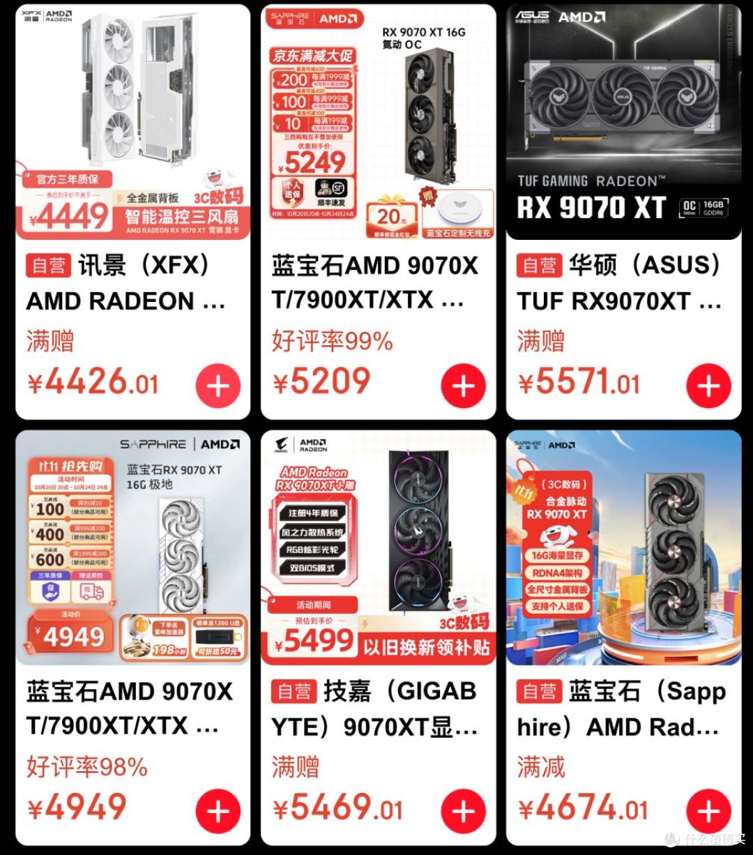RX 9070 XT对比RTX 5070 Ti：不止游戏超越，生产力领先42倍！