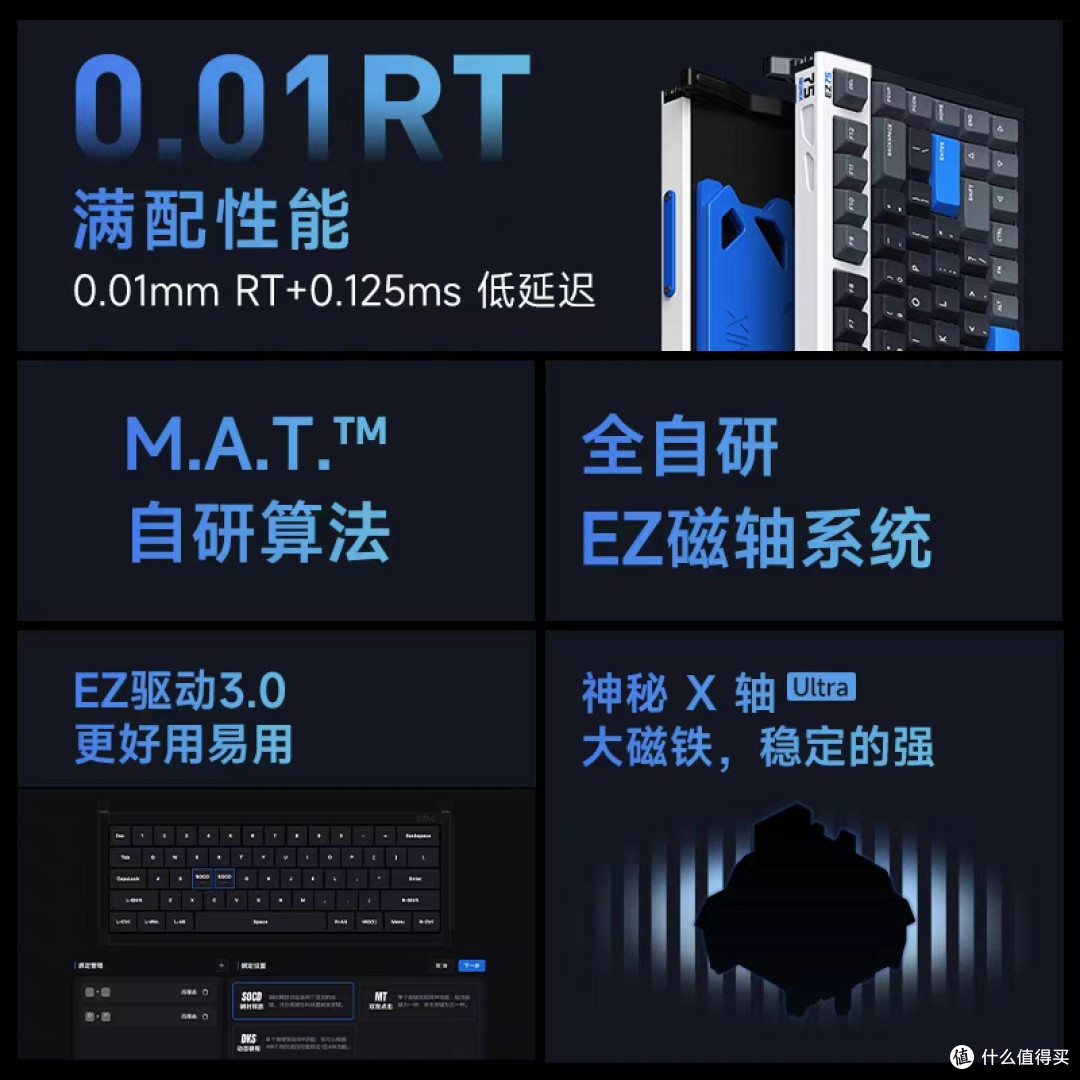 IQUNIX EZ75键盘：双十一必入电竞神器