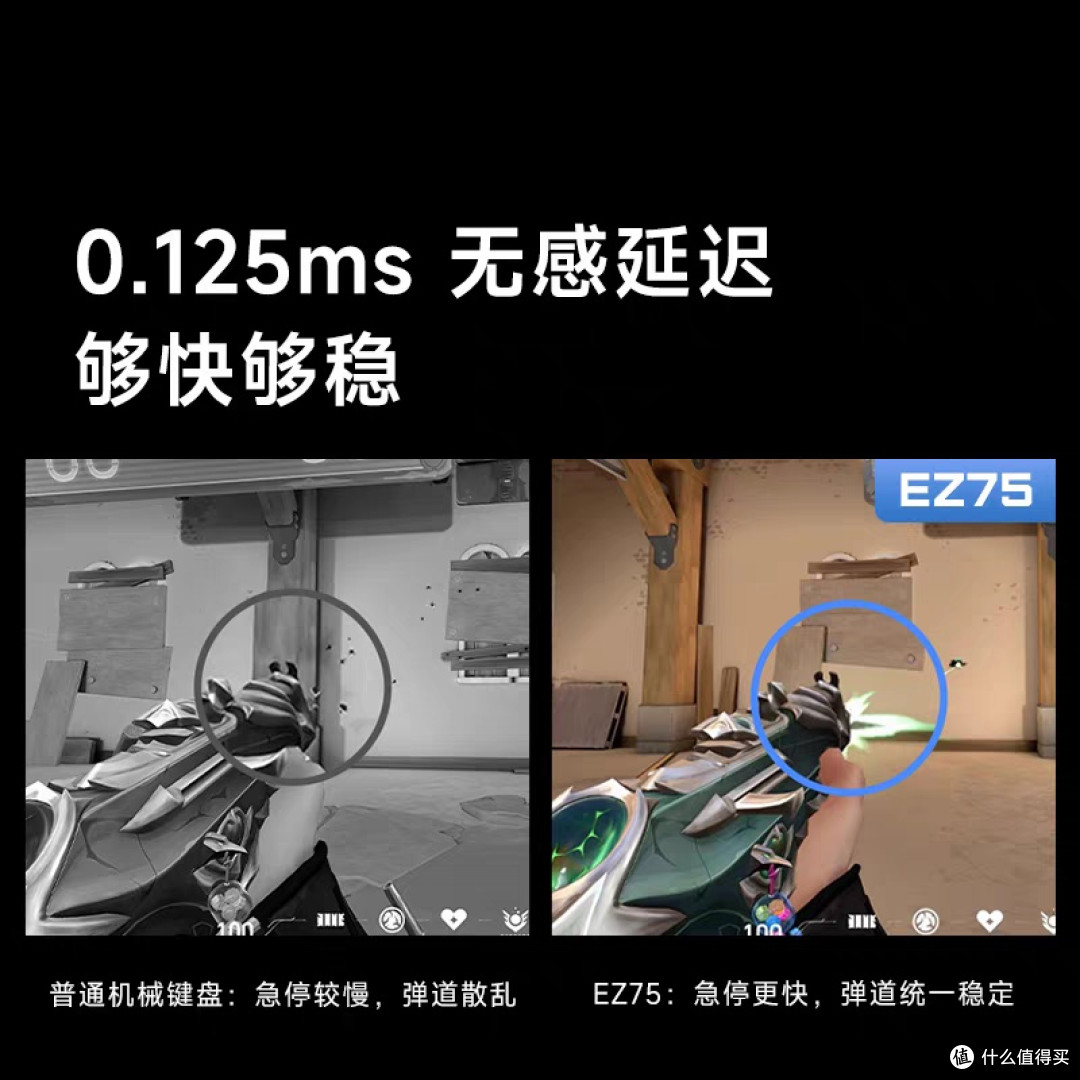IQUNIX EZ75键盘:双十一必入电竞神器