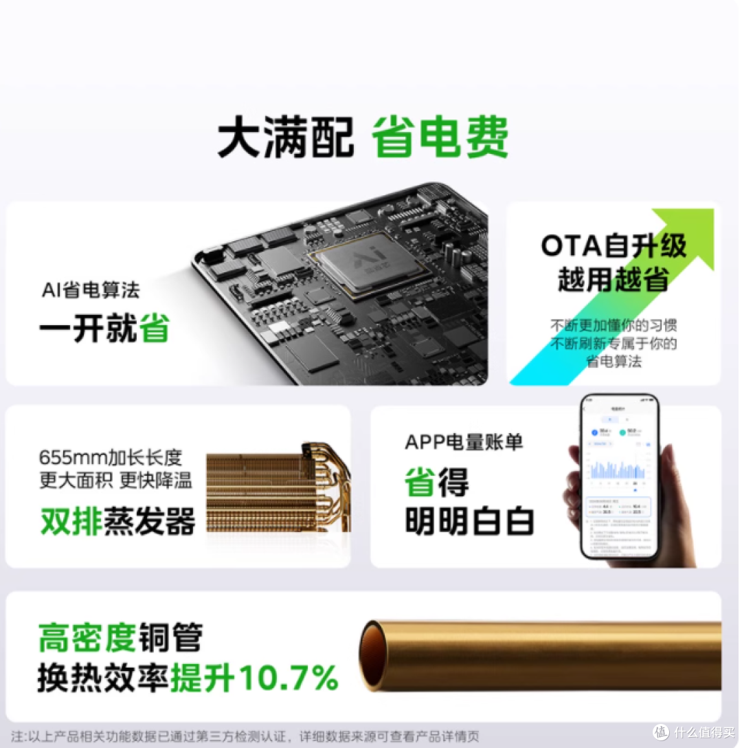 被美的酷省电空调封神!2 匹挂机竟能省出半台新机钱