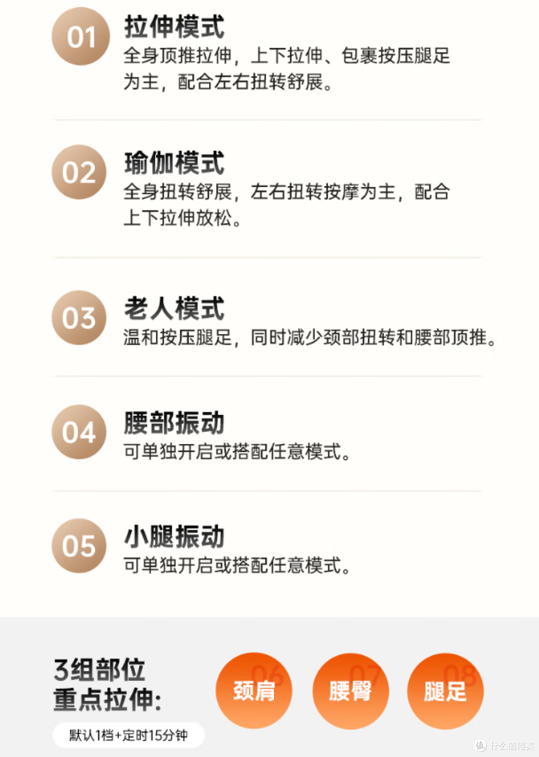 肩颈腰酸痛僵硬，暴力按摩不可取！挖到了一款不错的全身按摩垫
