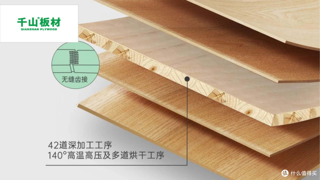 生态板怕翻车?2025年度生态板行业十大品牌
