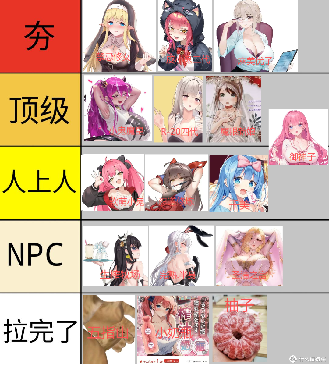 从夯到拉,我来锐评一下2025全年的飞机杯倒模 畅销榜!