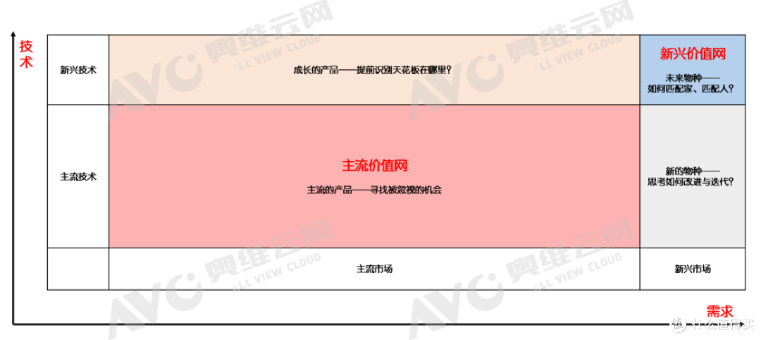 自信者强，在“冷冬”中寻找“微光”——家电市场1-3季度总结