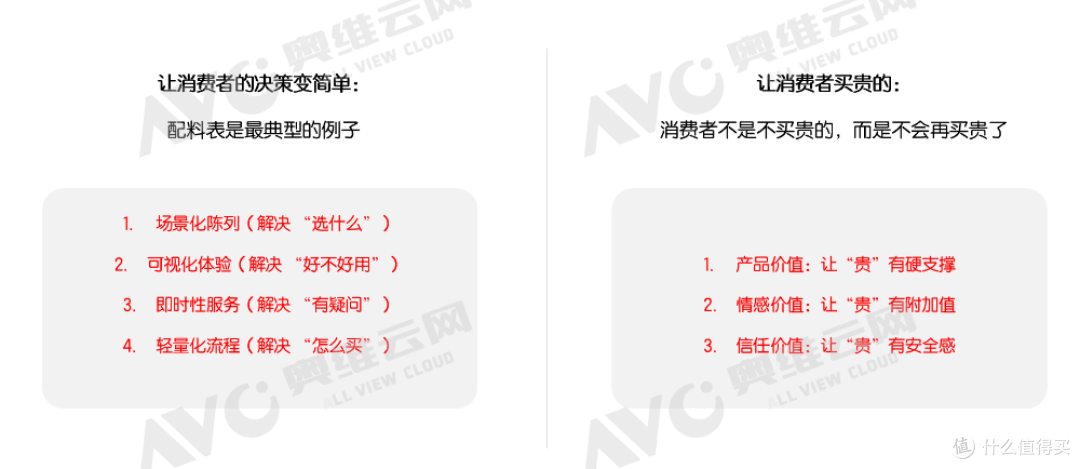自信者强，在“冷冬”中寻找“微光”——家电市场1-3季度总结