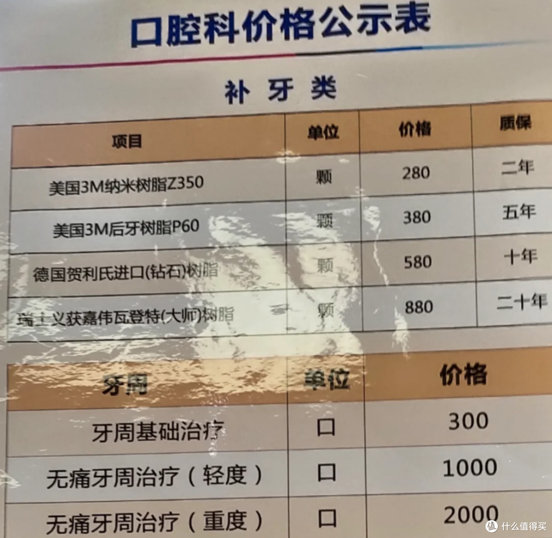 如何用100元实现巴氏刷牙法自动化?科西扫振牙刷深度测评
