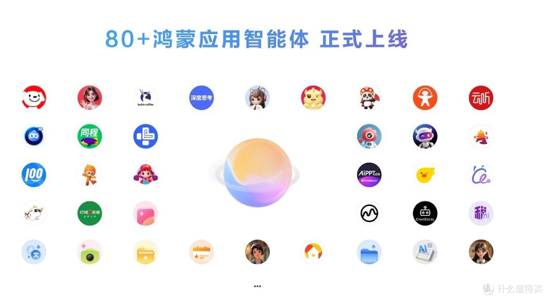 熟悉的应用,全新的玩法?鸿蒙6让这些国民应变得更加智能好用!
