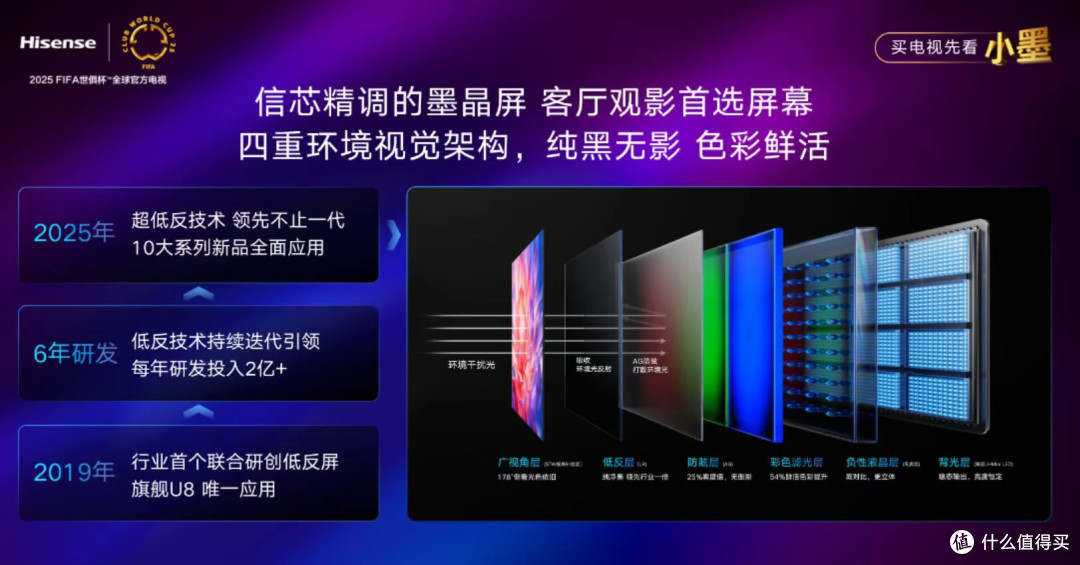 双11买电视必看！海信E5/E7/E8全系升级，一文说清楚怎么选最明智