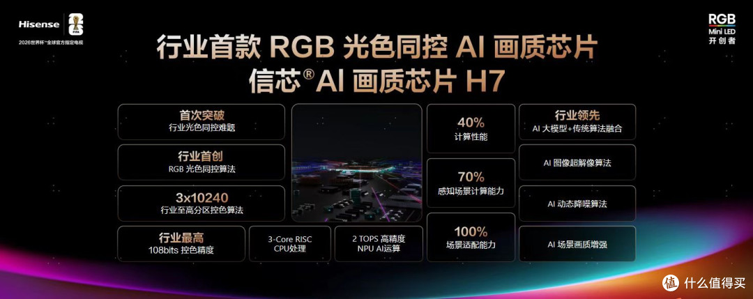 双11买电视必看！海信E5/E7/E8全系升级，一文说清楚怎么选最明智