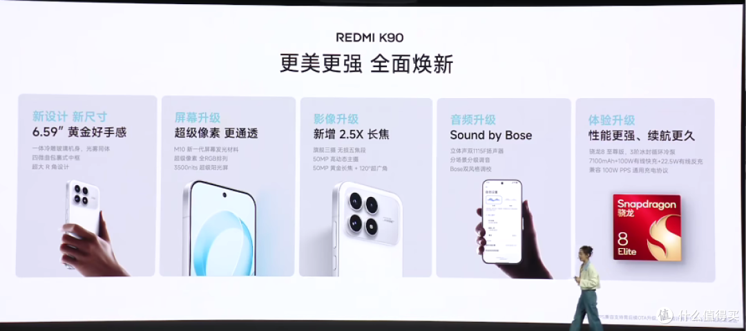 红米K90   发布 2599起 7100毫安电池 100W快充