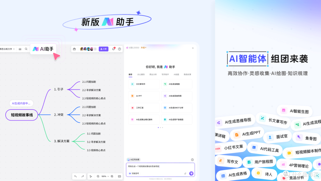 AI和智能体的区别有哪些？一文弄懂智能体（附主流Agent工具）