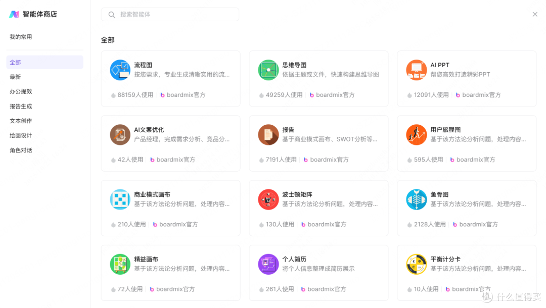 AI和智能体的区别有哪些？一文弄懂智能体（附主流Agent工具）