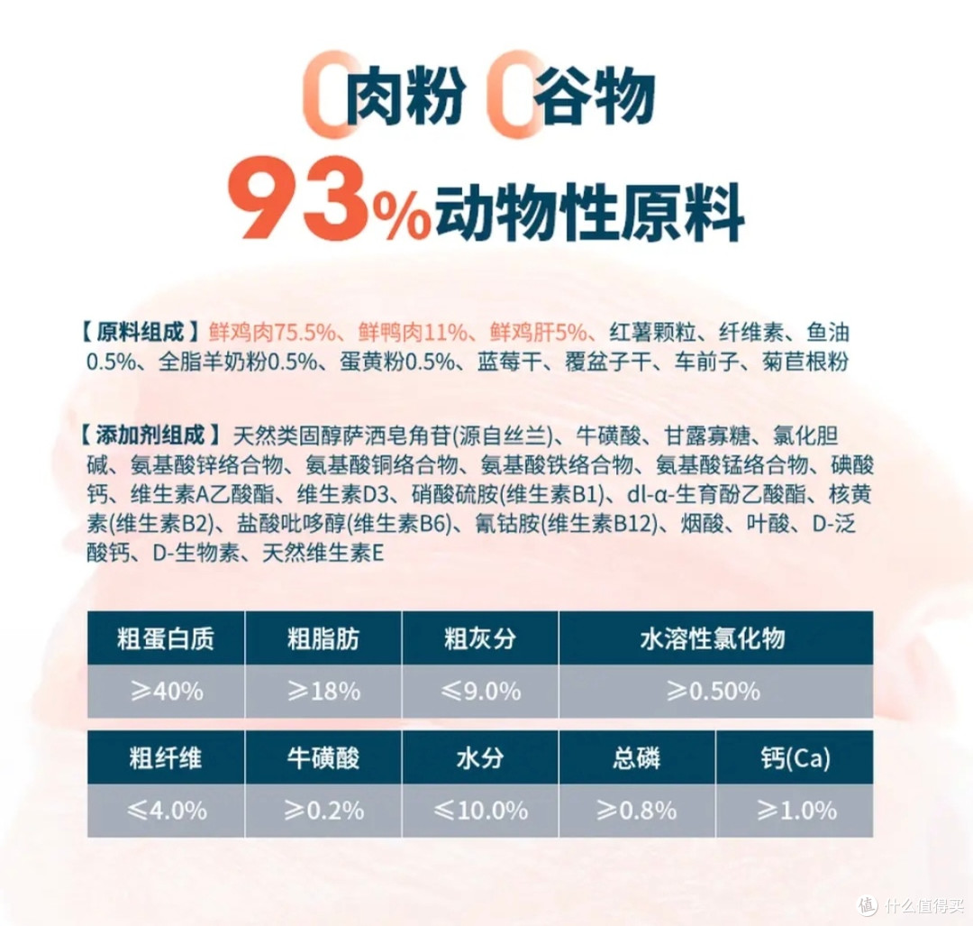 双11养猫党必囤!鲜朗烘焙粮