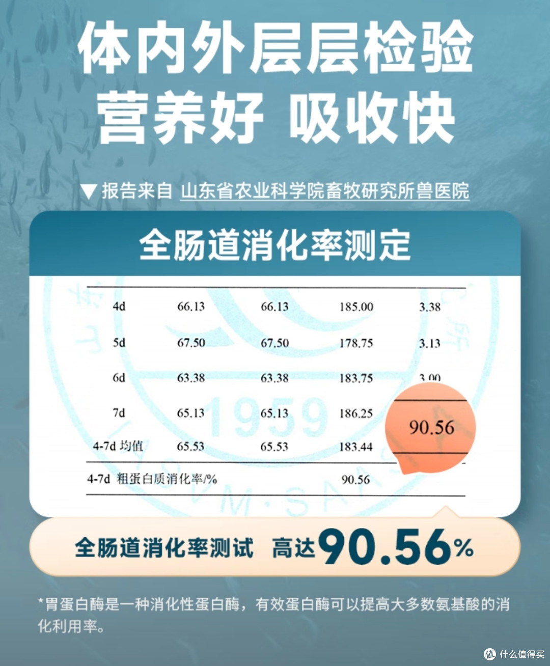 双11养猫党必囤!鲜朗烘焙粮