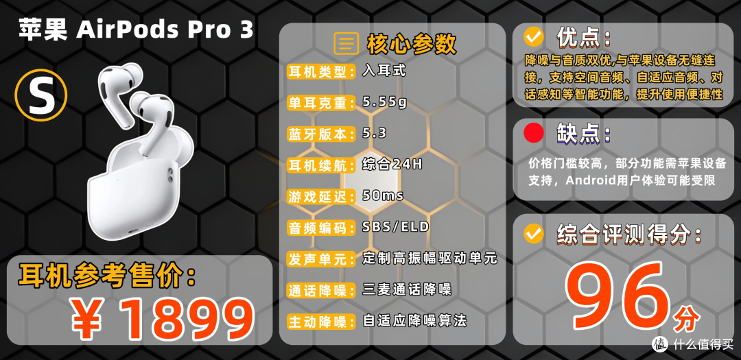 实测10款降噪耳机(百元到两千+),通勤办公选对看这篇就够!