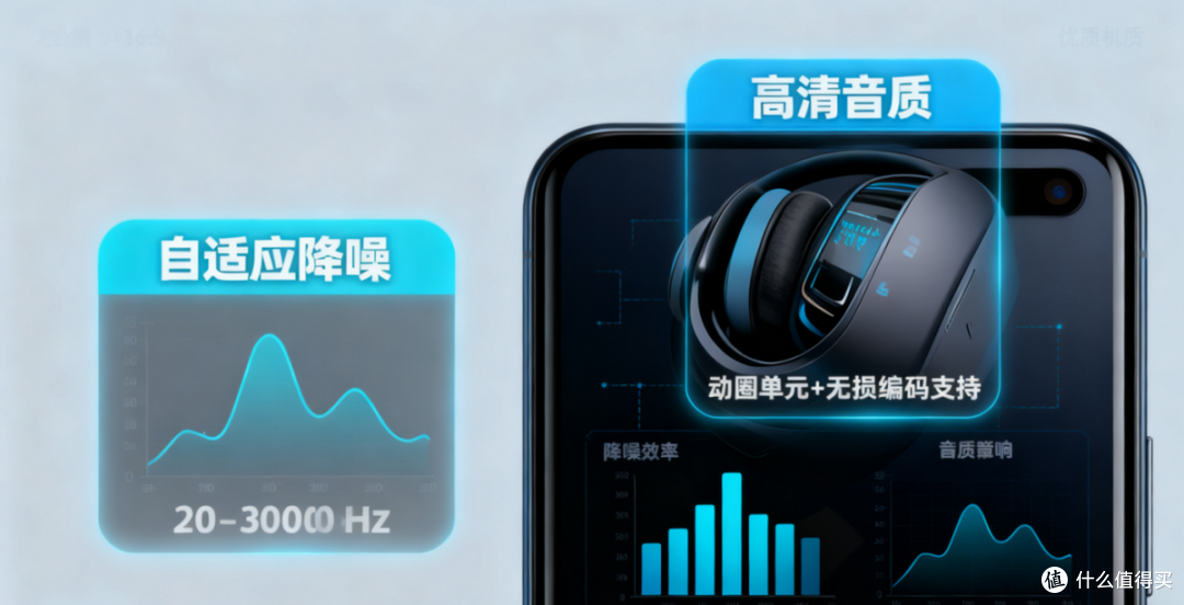 实测10款降噪耳机(百元到两千+),通勤办公选对看这篇就够!