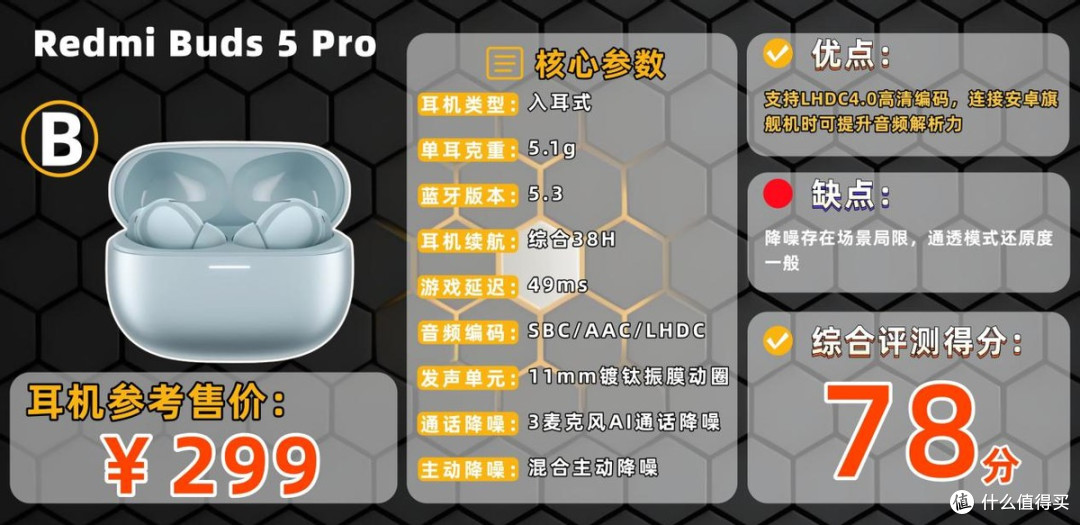 实测10款降噪耳机(百元到两千+),通勤办公选对看这篇就够!