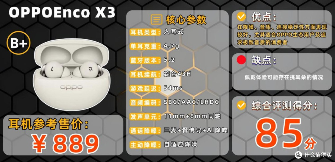 实测10款降噪耳机(百元到两千+),通勤办公选对看这篇就够!