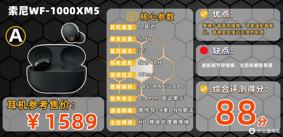 实测10款降噪耳机(百元到两千+),通勤办公选对看这篇就够!