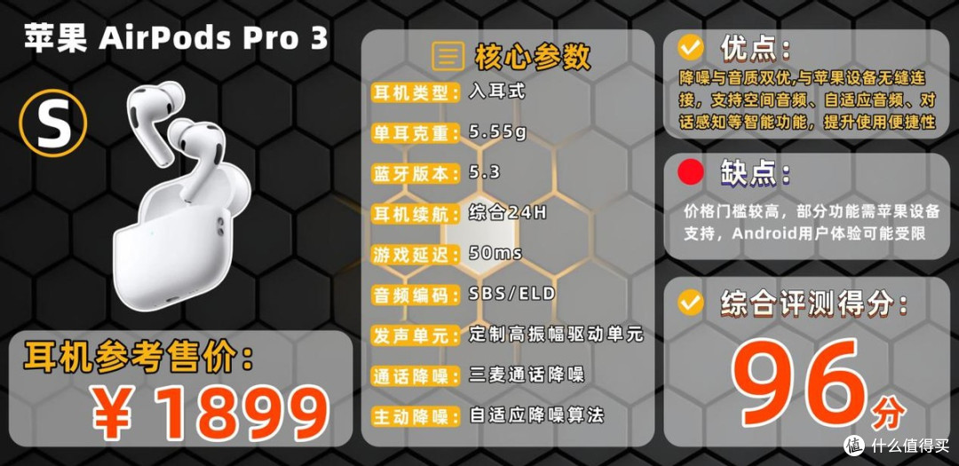 实测10款降噪耳机(百元到两千+),通勤办公选对看这篇就够!