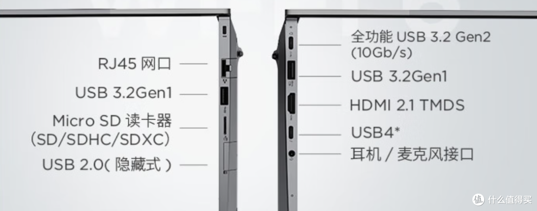 2025双十一联想笔记本选购终极指南:在售机型梳理+重点机型推荐