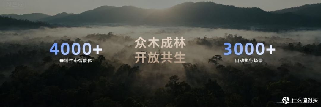从OS到AI OS：荣耀MagicOS 10定义AI OS新时代