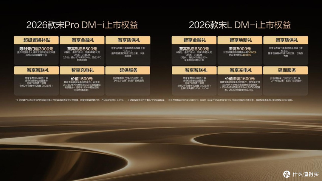 9.98万起,2026款宋L DM-i上市,纯电续航高达200km,标配云辇C!