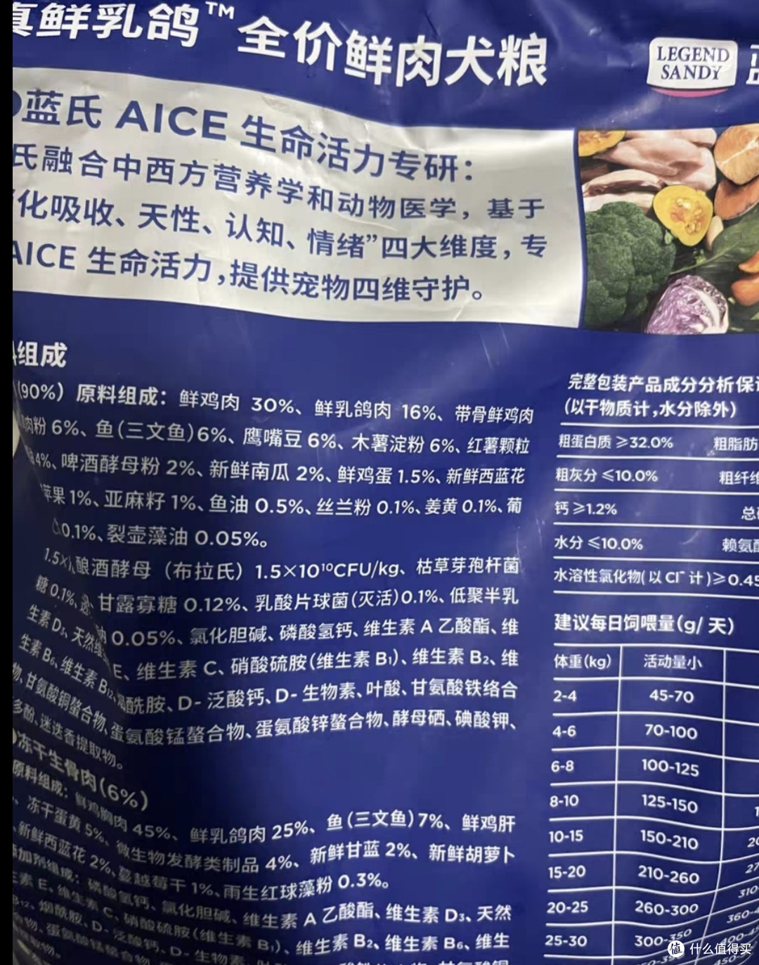 蓝氏真鲜乳鸽猎兔狗粮推荐