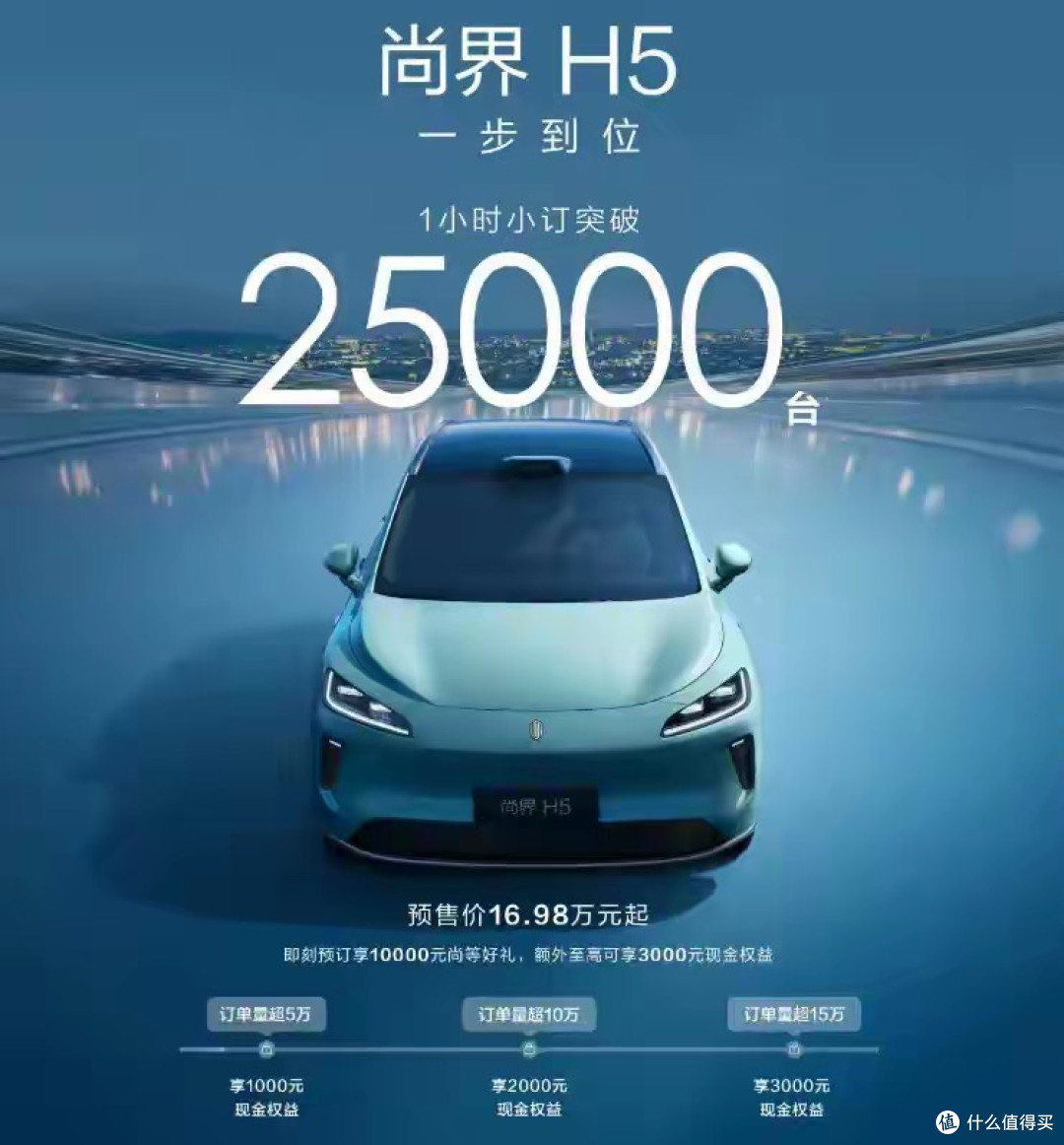 小订超15万台,9月尚界H5销量仅1901辆,中端华系车根本卖不动?