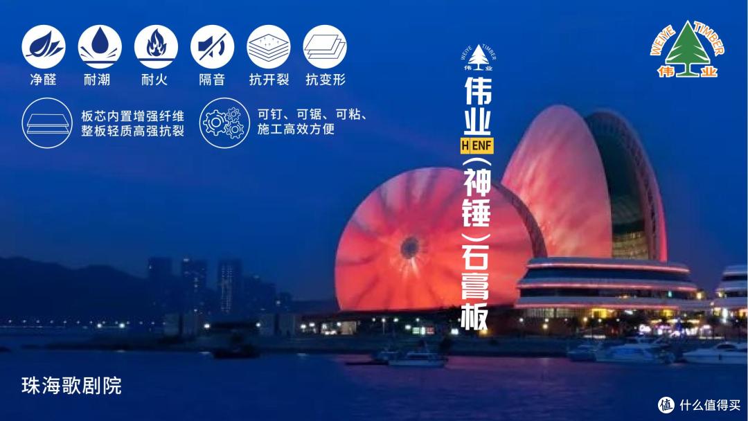 石膏板怎么选?分享2025年石膏板行业十大顶级口碑品牌
